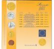 Sada slovenských mincí 2004