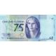 75 rupees 2023 Pakistan pamätná bankovka